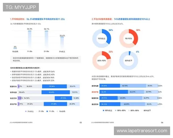 vtv电子的售后服务体系优化方案,提升用户满意度的关键措施 vtv电子的售后服务体系优化方案,提升用户满意度的关键措施