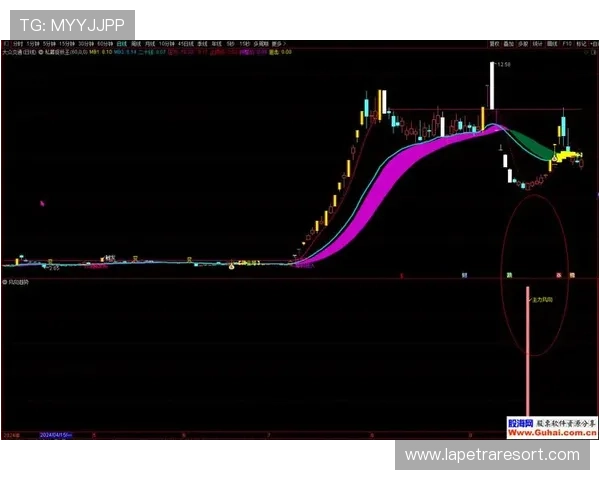 探索老虎机追c77点tv的最新趋势，提升你的游戏体验与胜率