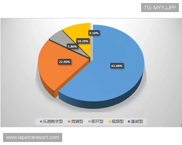 基诺型彩票中奖查询最新指南帮助玩家快速掌握中奖信息 基诺型彩票中奖查询最新指南帮助玩家快速掌握中奖信息