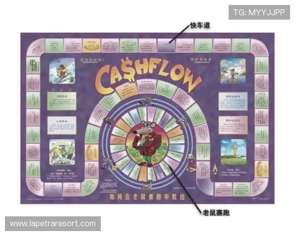 利用发财电子游戏实现财务自由的实用策略与成功案例分析 利用发财电子游戏实现财务自由的实用策略与成功案例分析